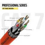iVoltaa Ethernet Cable CAT7 Cable Dual Shielded SSTP, 100% Copper, Professional Series - 10 Gbps LAN Network/High Speed