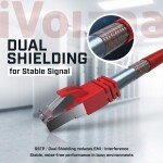 iVoltaa Ethernet Cable CAT7 Cable Dual Shielded SSTP, 100% Copper, Professional Series - 10 Gbps LAN Network/High Speed